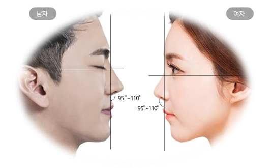 아름다운 코란?
